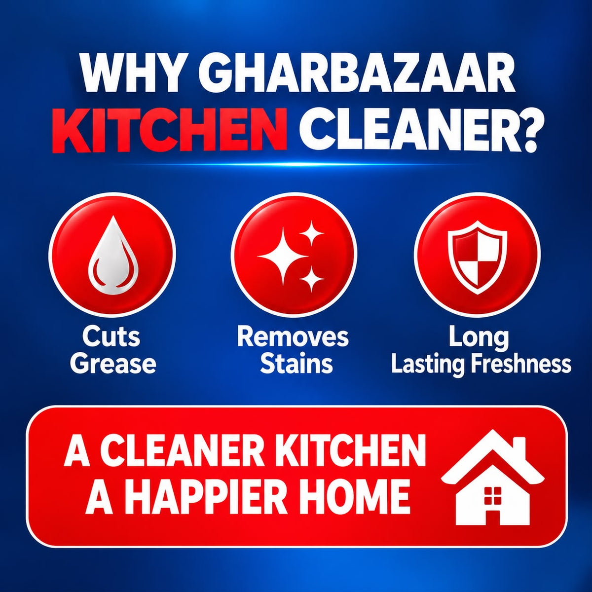 GharBazaar Kitchen Cleaner Spray – Grease & Stain Remover (250ml)